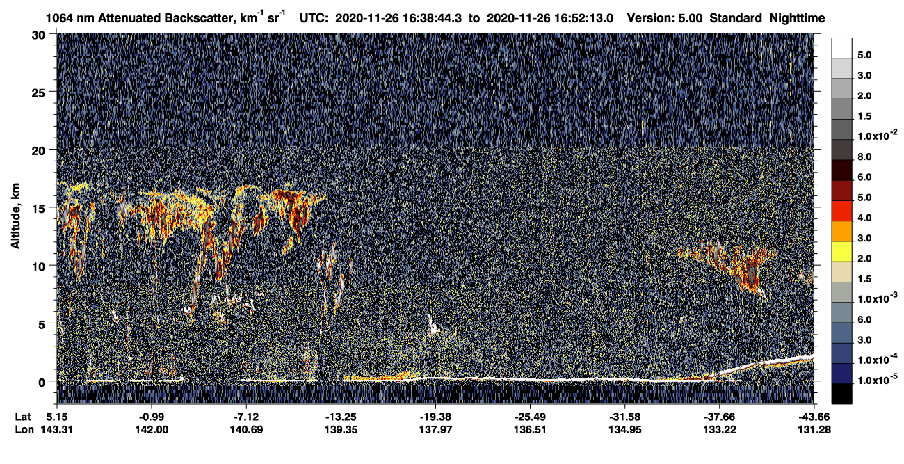 /calipso-imagery/data/BROWSE/production/V5-00/2020-11-26/2020-11-26_16-11-47_V5.00_3_4_CVDcolormap.png image missing