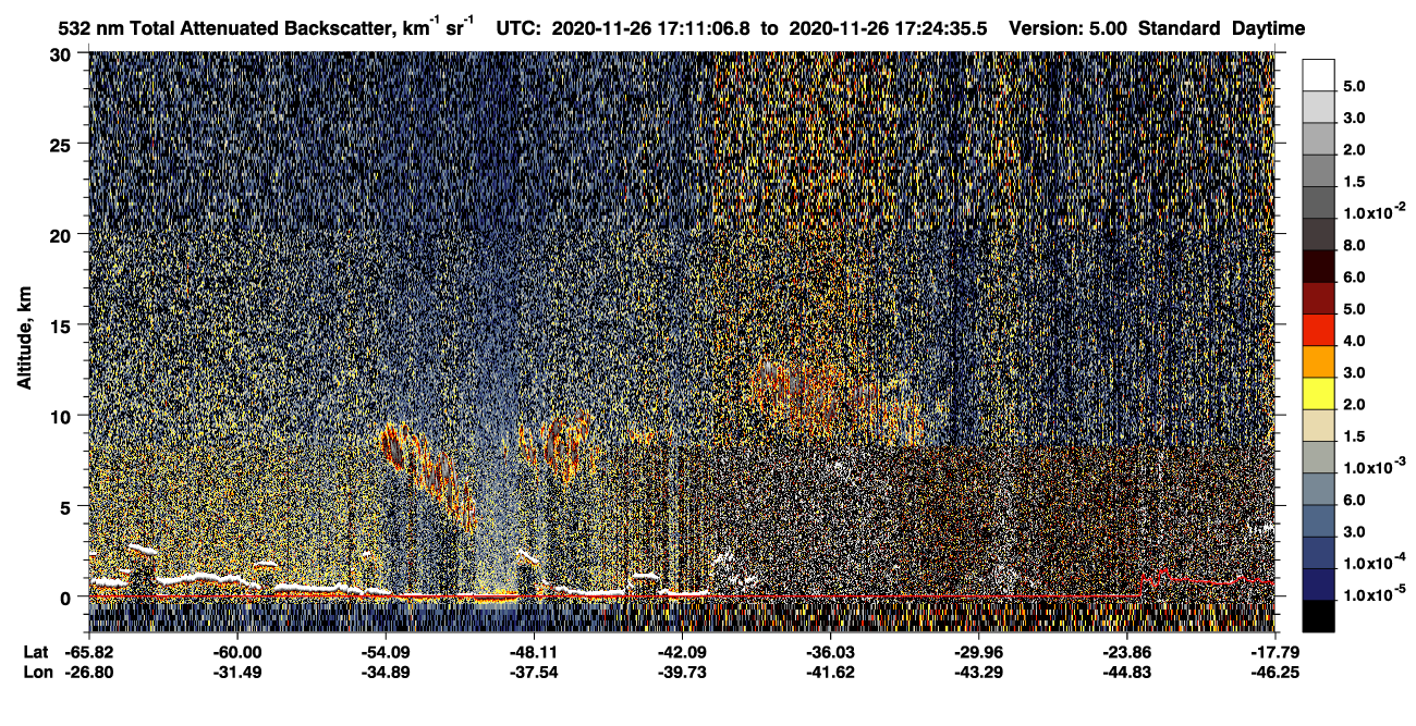 /calipso-imagery/data/BROWSE/production/V5-00/2020-11-26/2020-11-26_16-57-38_V5.00_2_1_CVDcolormap.png image missing