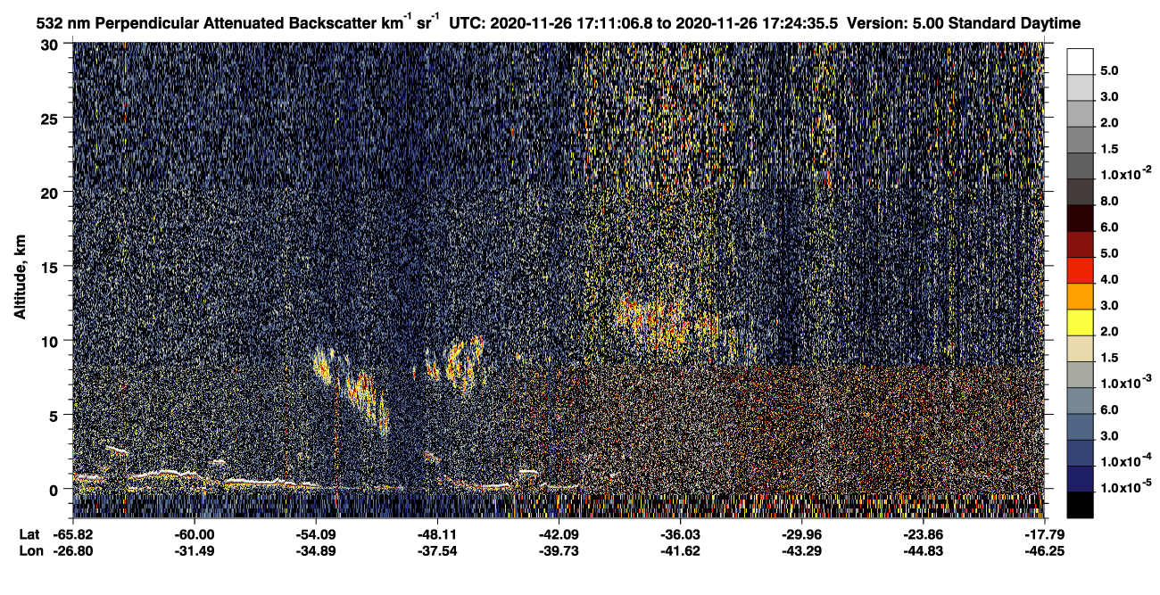 /calipso-imagery/data/BROWSE/production/V5-00/2020-11-26/2020-11-26_16-57-38_V5.00_2_2_CVDcolormap.png image missing