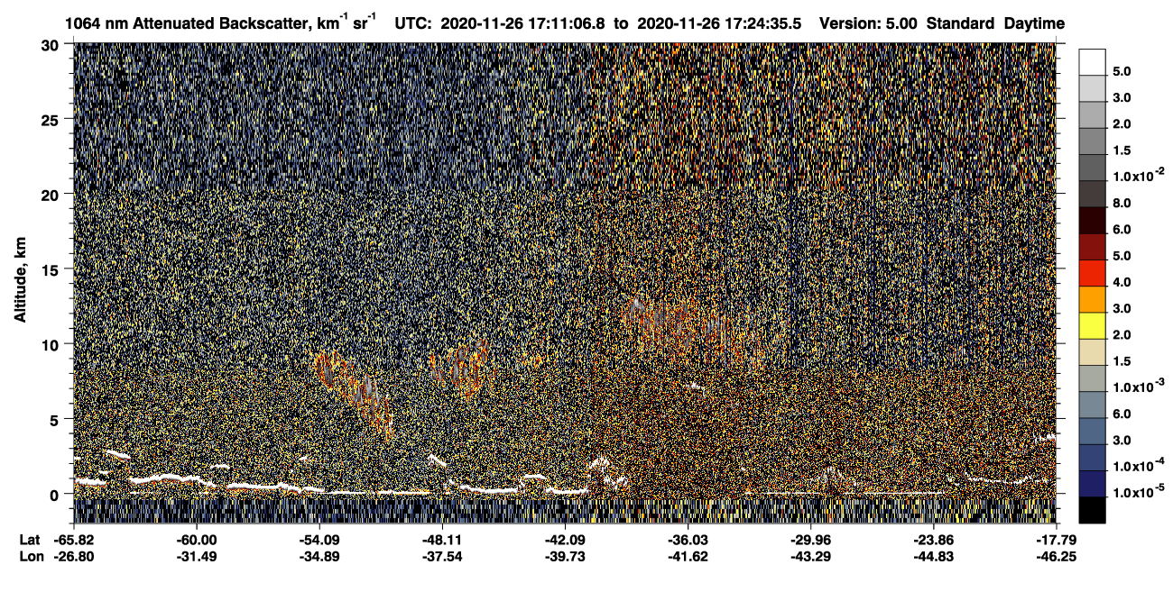 /calipso-imagery/data/BROWSE/production/V5-00/2020-11-26/2020-11-26_16-57-38_V5.00_2_4_CVDcolormap.png image missing