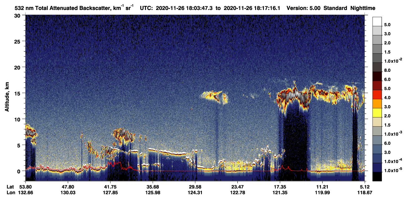 /calipso-imagery/data/BROWSE/production/V5-00/2020-11-26/2020-11-26_17-50-23_V5.00_2_1_CVDcolormap.png image missing