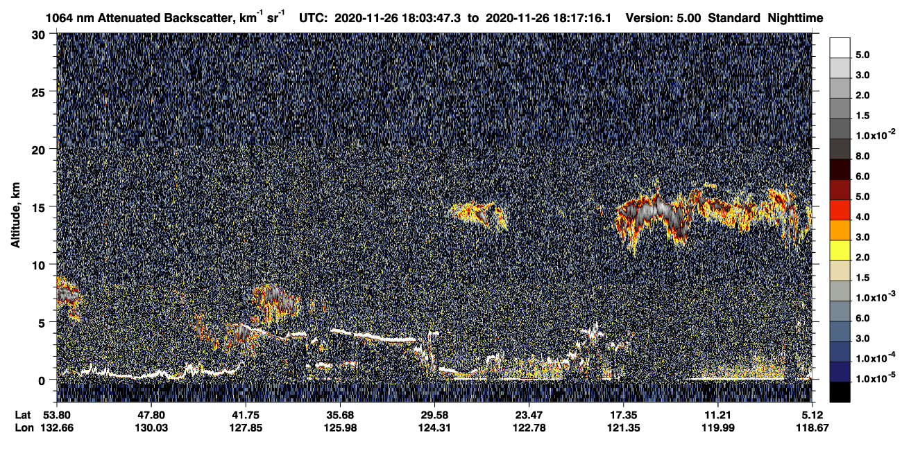 /calipso-imagery/data/BROWSE/production/V5-00/2020-11-26/2020-11-26_17-50-23_V5.00_2_4_CVDcolormap.png image missing