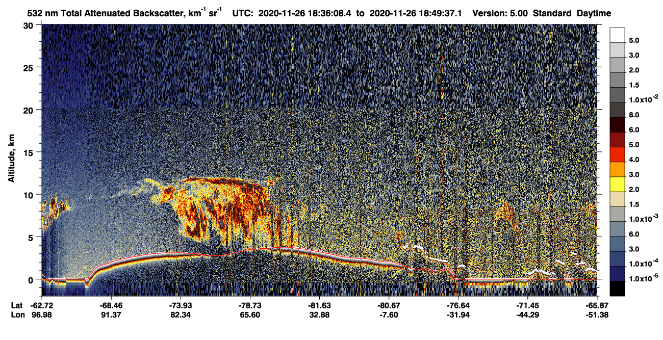 /calipso-imagery/data/BROWSE/production/V5-00/2020-11-26/2020-11-26_18-36-13_V5.00_1_1_CVDcolormap.png image missing