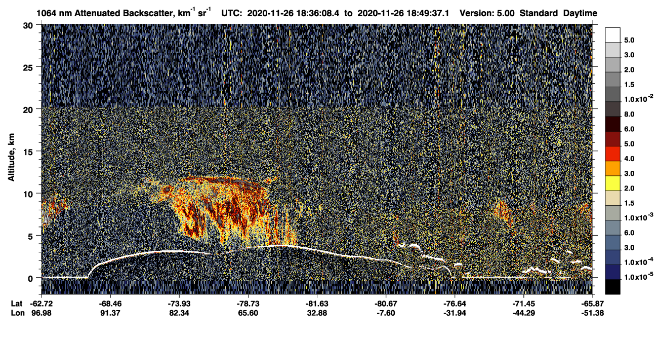 /calipso-imagery/data/BROWSE/production/V5-00/2020-11-26/2020-11-26_18-36-13_V5.00_1_4_CVDcolormap.png image missing