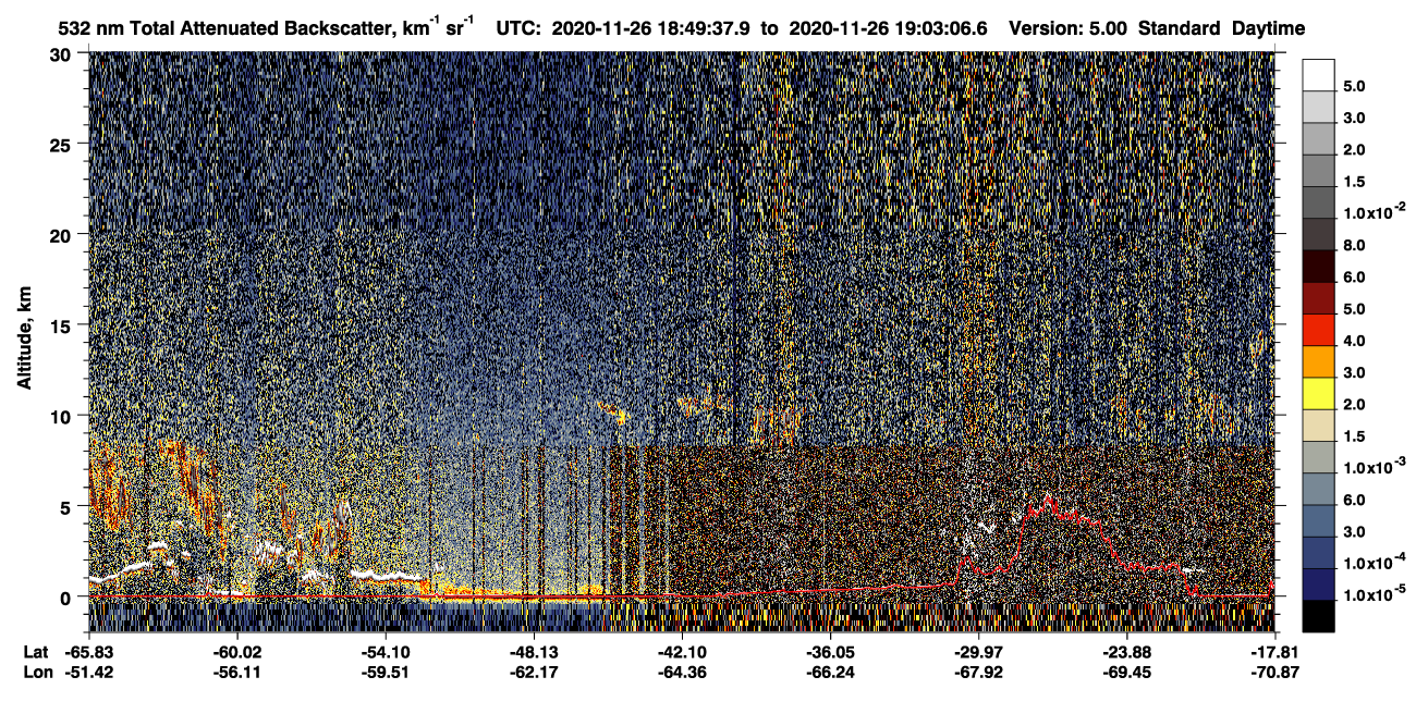 /calipso-imagery/data/BROWSE/production/V5-00/2020-11-26/2020-11-26_18-36-13_V5.00_2_1_CVDcolormap.png image missing