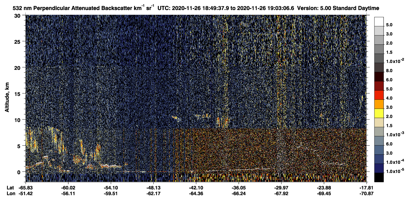 /calipso-imagery/data/BROWSE/production/V5-00/2020-11-26/2020-11-26_18-36-13_V5.00_2_2_CVDcolormap.png image missing