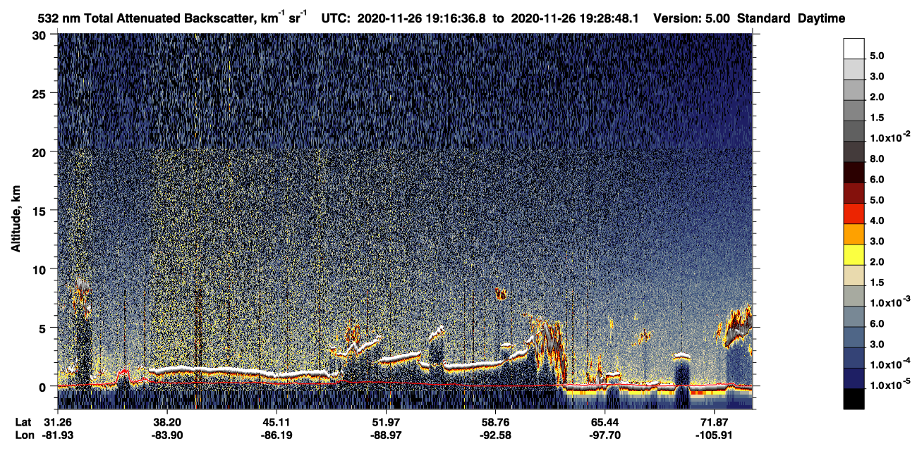 /calipso-imagery/data/BROWSE/production/V5-00/2020-11-26/2020-11-26_18-36-13_V5.00_4_1_CVDcolormap.png image missing