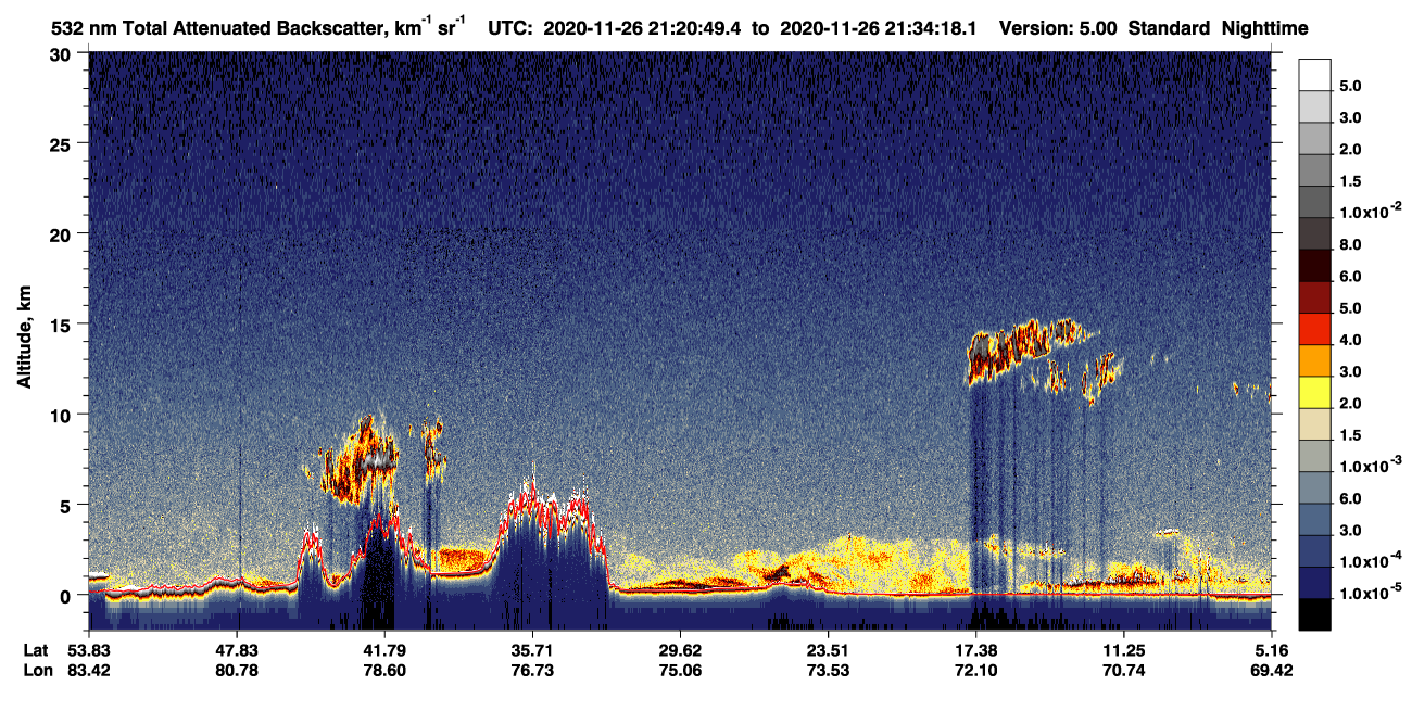 /calipso-imagery/data/BROWSE/production/V5-00/2020-11-26/2020-11-26_21-07-23_V5.00_2_1_CVDcolormap.png image missing