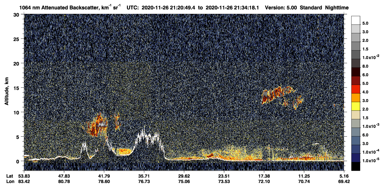 /calipso-imagery/data/BROWSE/production/V5-00/2020-11-26/2020-11-26_21-07-23_V5.00_2_4_CVDcolormap.png image missing