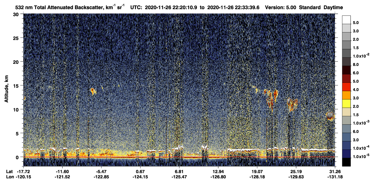 /calipso-imagery/data/BROWSE/production/V5-00/2020-11-26/2020-11-26_21-53-13_V5.00_3_1_CVDcolormap.png image missing