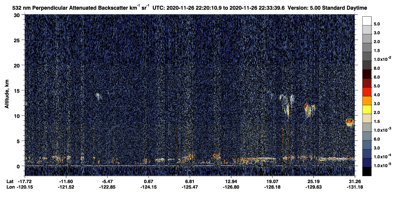 /calipso-imagery/data/BROWSE/production/V5-00/2020-11-26/2020-11-26_21-53-13_V5.00_3_2_CVDcolormap.png image missing