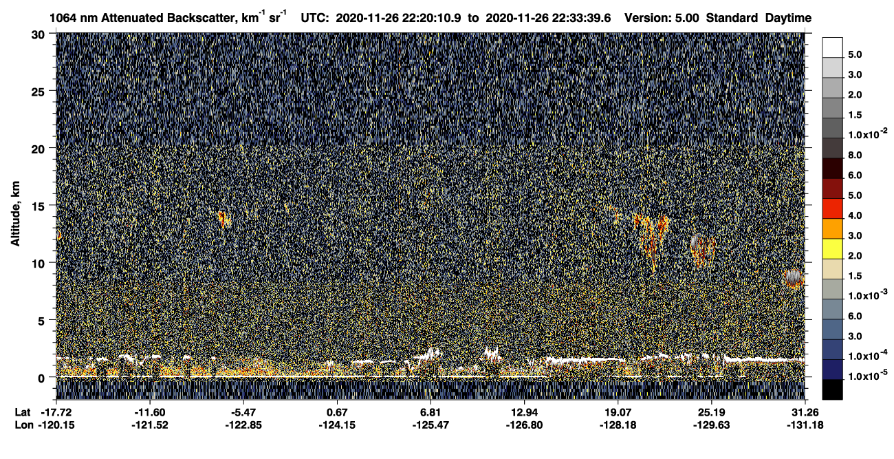 /calipso-imagery/data/BROWSE/production/V5-00/2020-11-26/2020-11-26_21-53-13_V5.00_3_4_CVDcolormap.png image missing