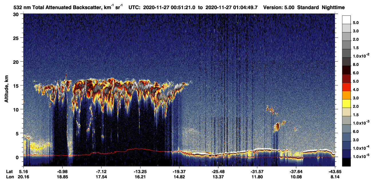 /calipso-imagery/data/BROWSE/production/V5-00/2020-11-27/2020-11-27_00-24-23_V5.00_3_1_CVDcolormap.png image missing