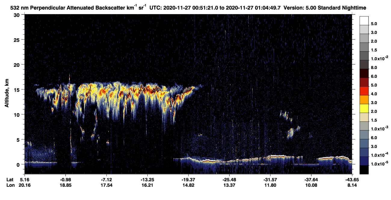 /calipso-imagery/data/BROWSE/production/V5-00/2020-11-27/2020-11-27_00-24-23_V5.00_3_2_CVDcolormap.png image missing