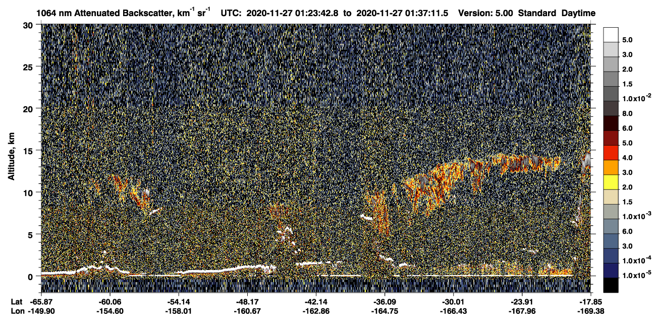 /calipso-imagery/data/BROWSE/production/V5-00/2020-11-27/2020-11-27_01-10-14_V5.00_2_4_CVDcolormap.png image missing