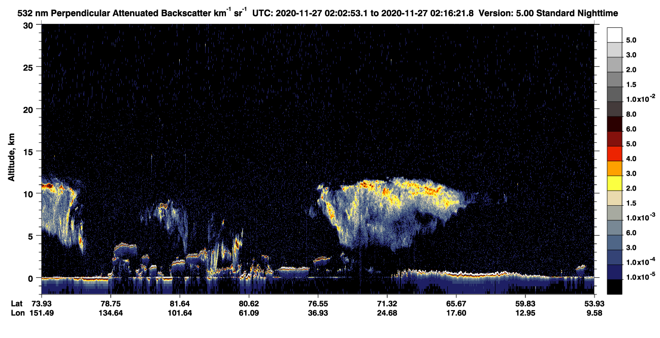 /calipso-imagery/data/BROWSE/production/V5-00/2020-11-27/2020-11-27_02-02-54_V5.00_1_2_CVDcolormap.png image missing