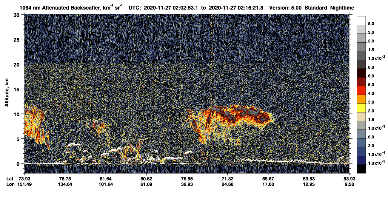 /calipso-imagery/data/BROWSE/production/V5-00/2020-11-27/2020-11-27_02-02-54_V5.00_1_4_CVDcolormap.png image missing