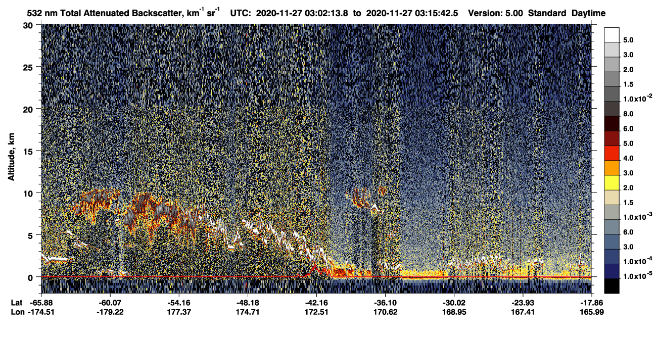 /calipso-imagery/data/BROWSE/production/V5-00/2020-11-27/2020-11-27_02-48-49_V5.00_2_1_CVDcolormap.png image missing
