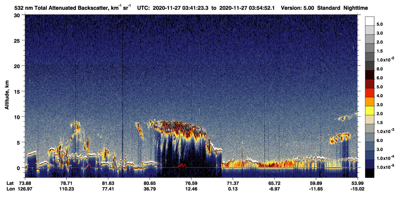 /calipso-imagery/data/BROWSE/production/V5-00/2020-11-27/2020-11-27_03-41-24_V5.00_1_1_CVDcolormap.png image missing