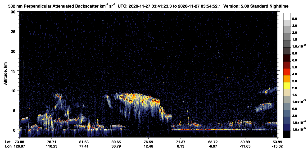 /calipso-imagery/data/BROWSE/production/V5-00/2020-11-27/2020-11-27_03-41-24_V5.00_1_2_CVDcolormap.png image missing