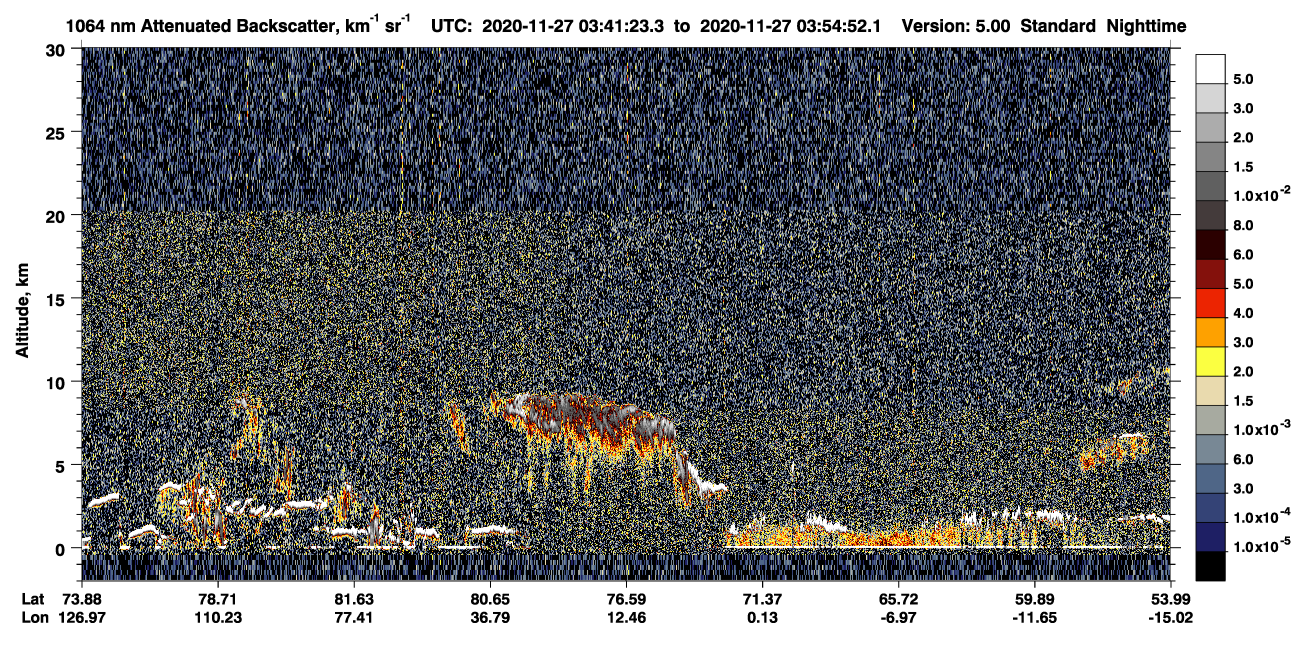 /calipso-imagery/data/BROWSE/production/V5-00/2020-11-27/2020-11-27_03-41-24_V5.00_1_4_CVDcolormap.png image missing