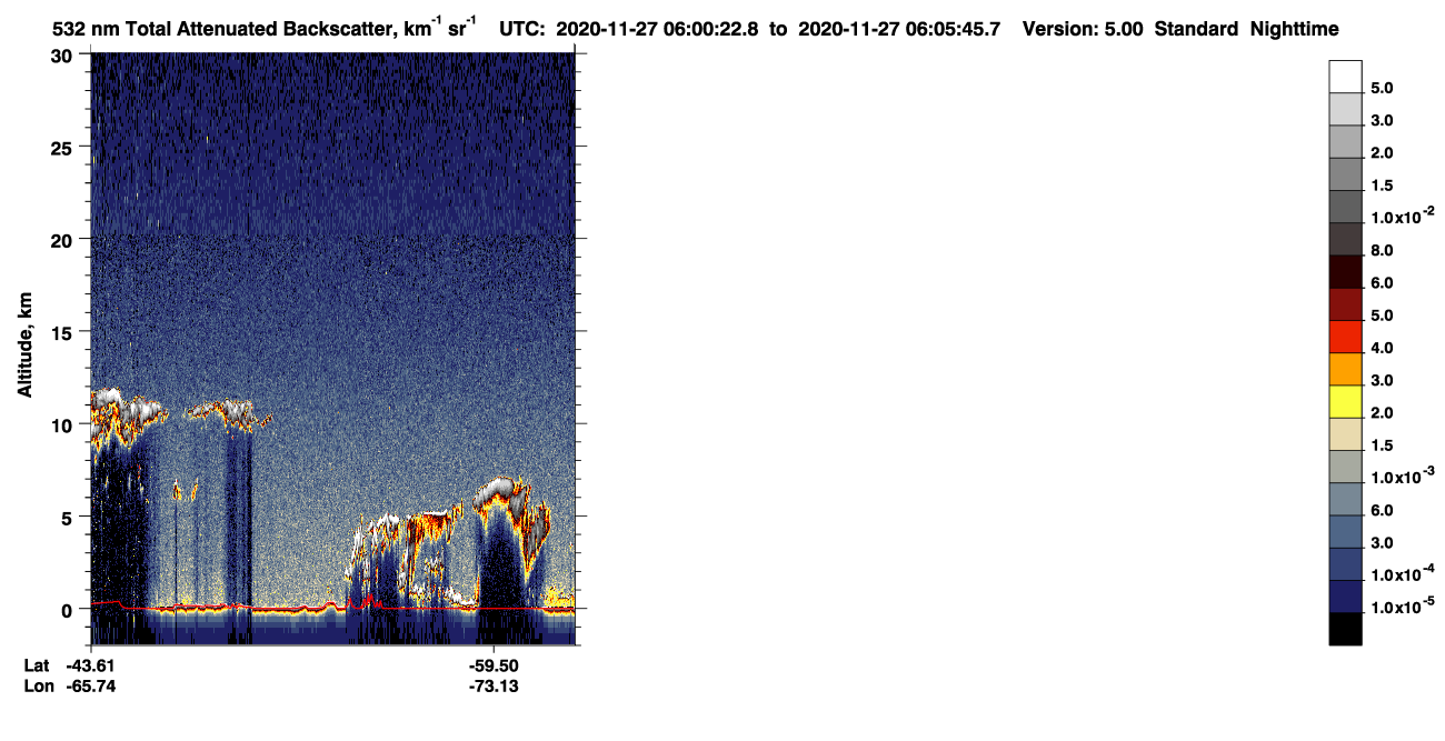/calipso-imagery/data/BROWSE/production/V5-00/2020-11-27/2020-11-27_05-19-59_V5.00_4_1_CVDcolormap.png image missing