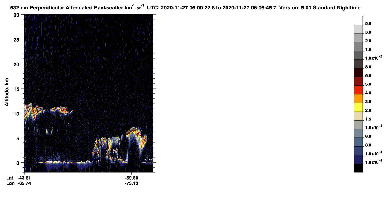 /calipso-imagery/data/BROWSE/production/V5-00/2020-11-27/2020-11-27_05-19-59_V5.00_4_2_CVDcolormap.png image missing