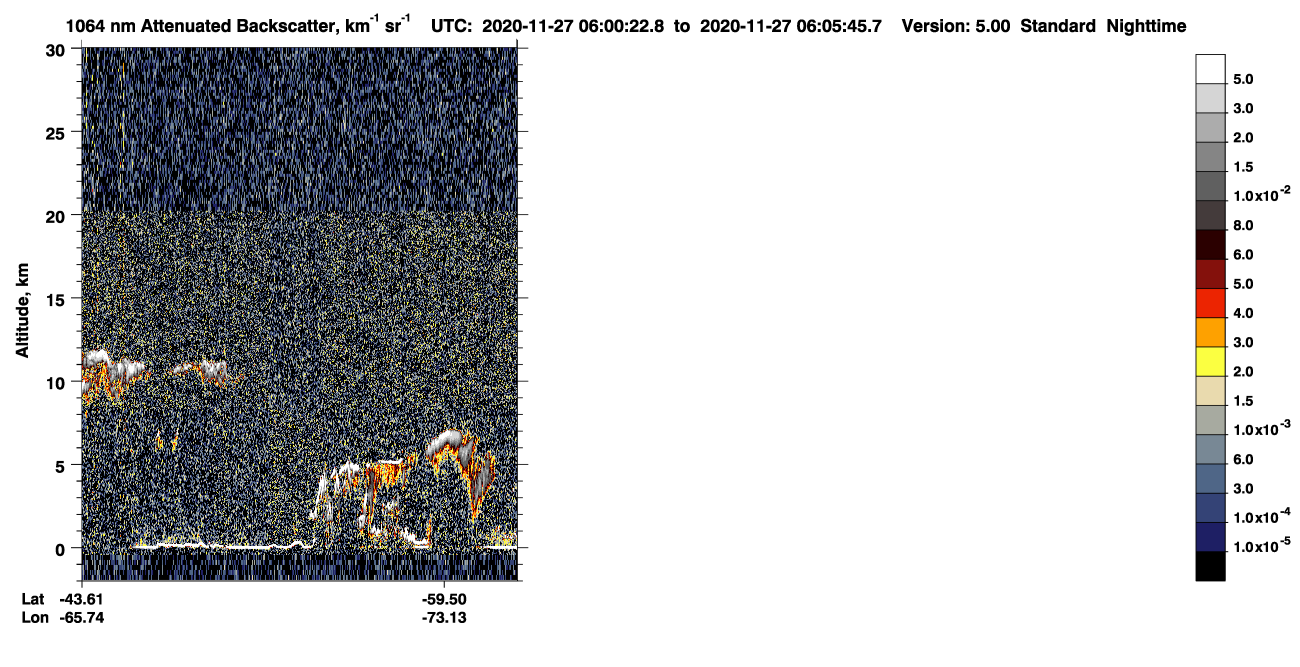 /calipso-imagery/data/BROWSE/production/V5-00/2020-11-27/2020-11-27_05-19-59_V5.00_4_4_CVDcolormap.png image missing