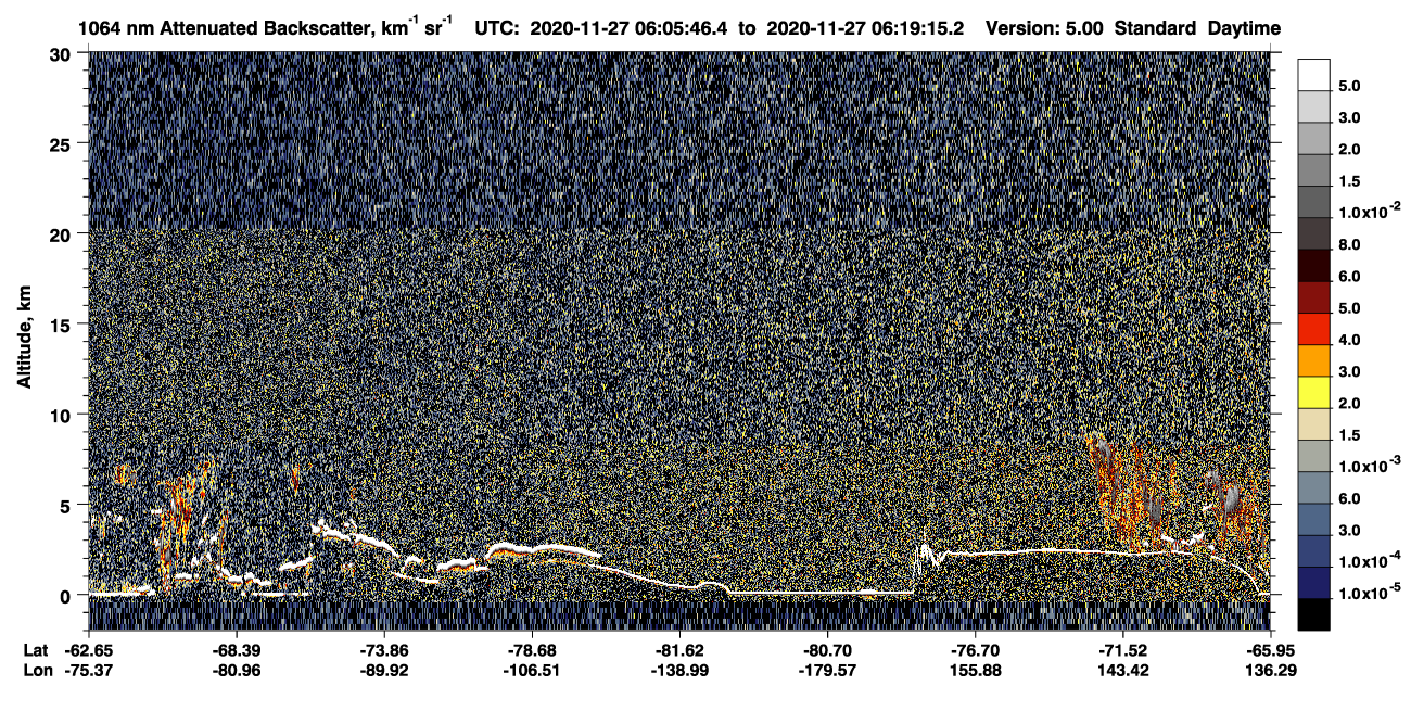 /calipso-imagery/data/BROWSE/production/V5-00/2020-11-27/2020-11-27_06-05-49_V5.00_1_4_CVDcolormap.png image missing