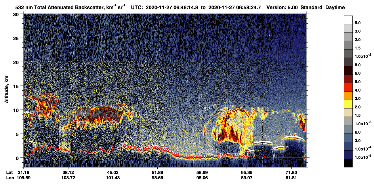 /calipso-imagery/data/BROWSE/production/V5-00/2020-11-27/2020-11-27_06-05-49_V5.00_4_1_CVDcolormap.png image missing