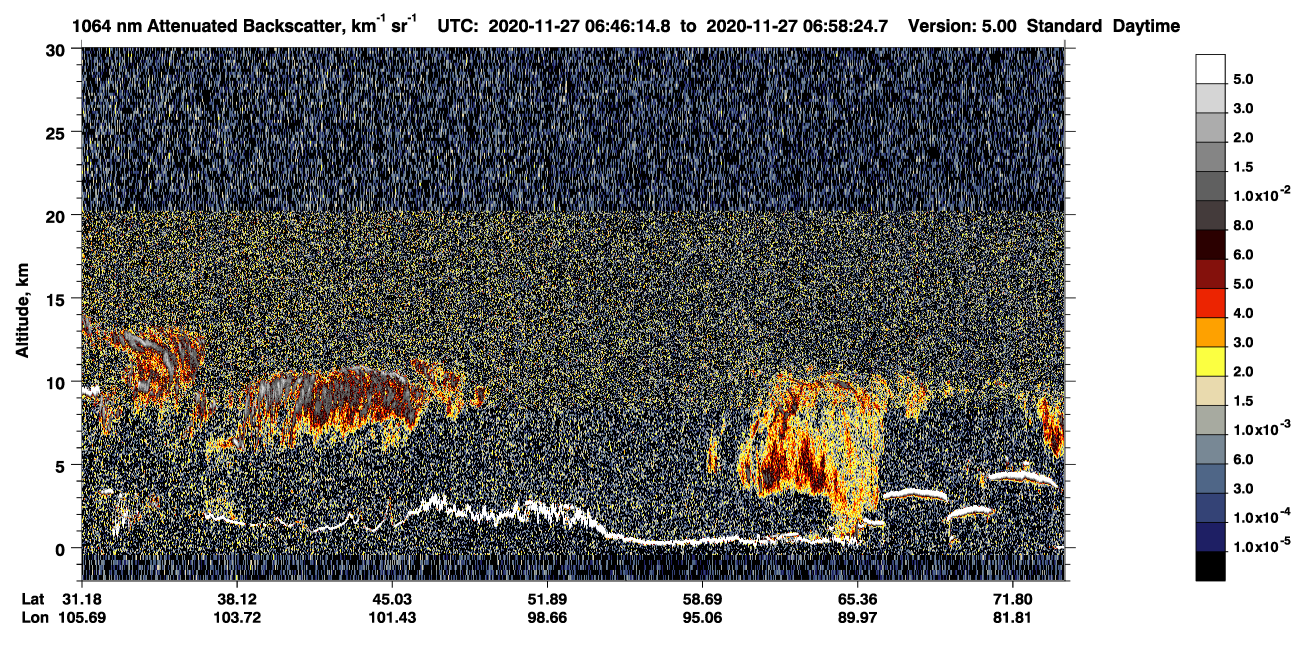 /calipso-imagery/data/BROWSE/production/V5-00/2020-11-27/2020-11-27_06-05-49_V5.00_4_4_CVDcolormap.png image missing