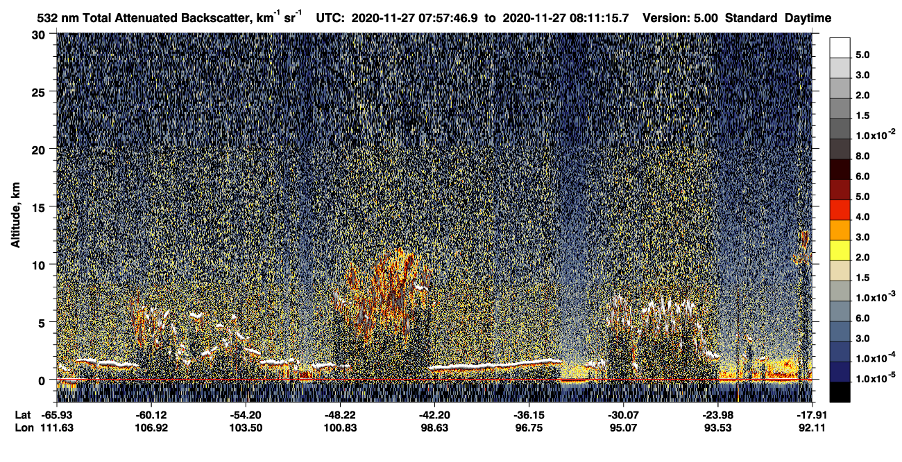 /calipso-imagery/data/BROWSE/production/V5-00/2020-11-27/2020-11-27_07-44-19_V5.00_2_1_CVDcolormap.png image missing