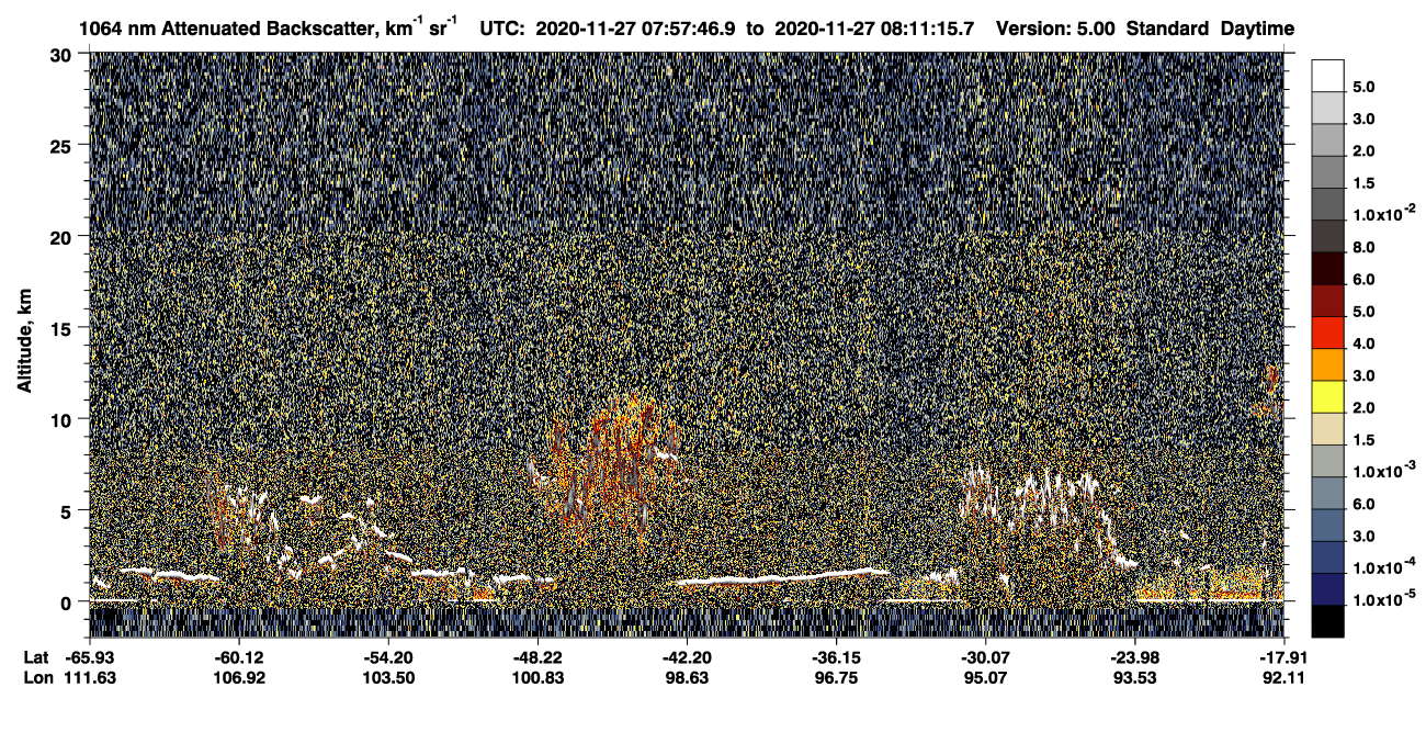 /calipso-imagery/data/BROWSE/production/V5-00/2020-11-27/2020-11-27_07-44-19_V5.00_2_4_CVDcolormap.png image missing