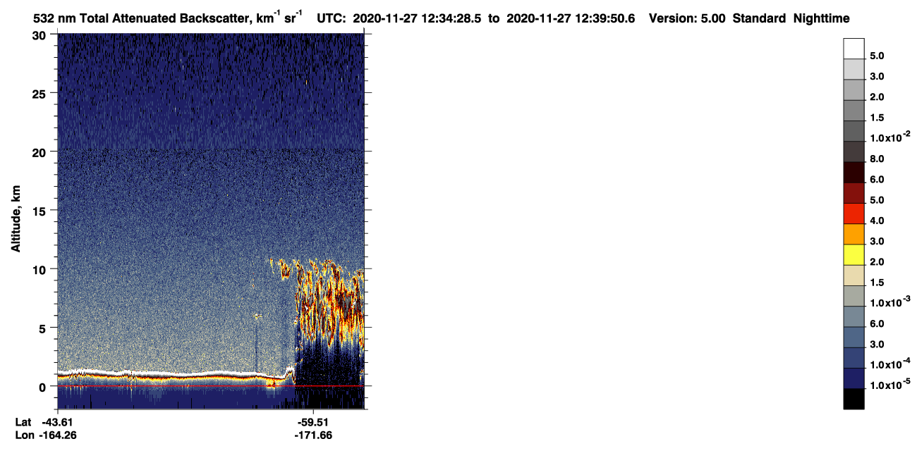 /calipso-imagery/data/BROWSE/production/V5-00/2020-11-27/2020-11-27_11-54-05_V5.00_4_1_CVDcolormap.png image missing