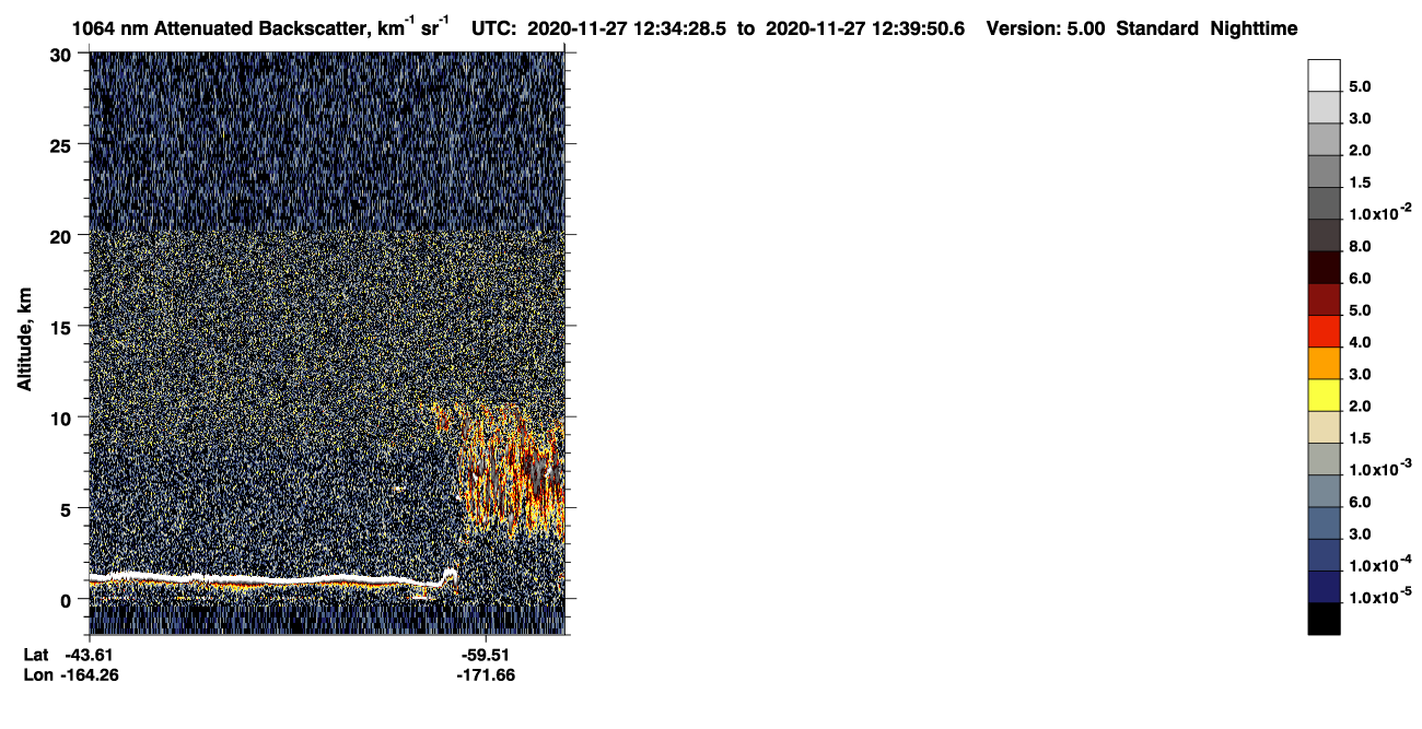 /calipso-imagery/data/BROWSE/production/V5-00/2020-11-27/2020-11-27_11-54-05_V5.00_4_4_CVDcolormap.png image missing