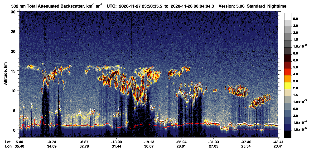 /calipso-imagery/data/BROWSE/production/V5-00/2020-11-27/2020-11-27_23-23-42_V5.00_3_1_CVDcolormap.png image missing