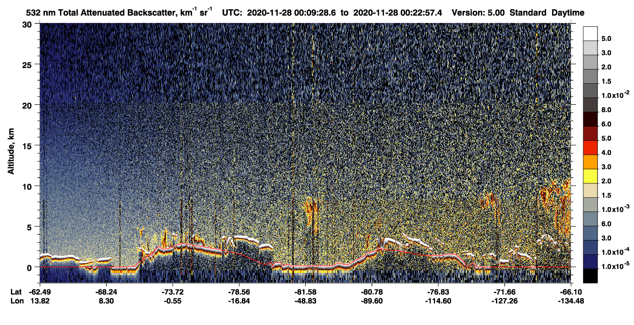 /calipso-imagery/data/BROWSE/production/V5-00/2020-11-28/2020-11-28_00-09-32_V5.00_1_1_CVDcolormap.png image missing