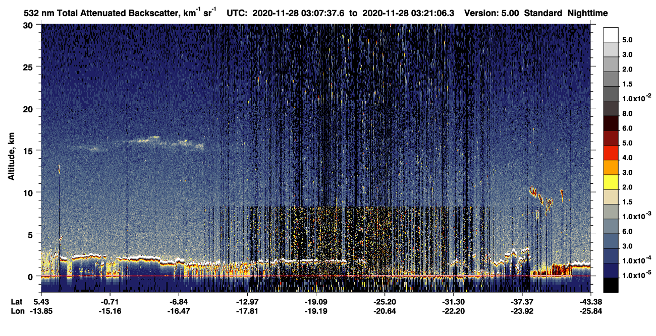 /calipso-imagery/data/BROWSE/production/V5-00/2020-11-28/2020-11-28_02-40-42_V5.00_3_1_CVDcolormap.png image missing