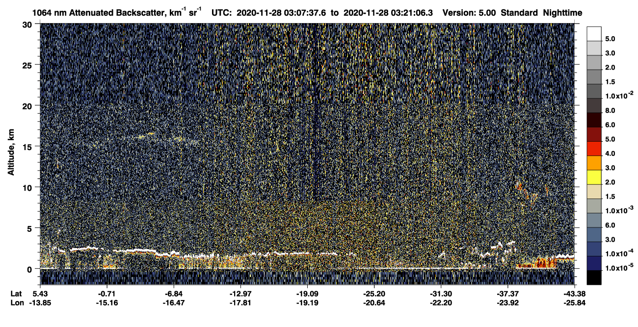 /calipso-imagery/data/BROWSE/production/V5-00/2020-11-28/2020-11-28_02-40-42_V5.00_3_4_CVDcolormap.png image missing