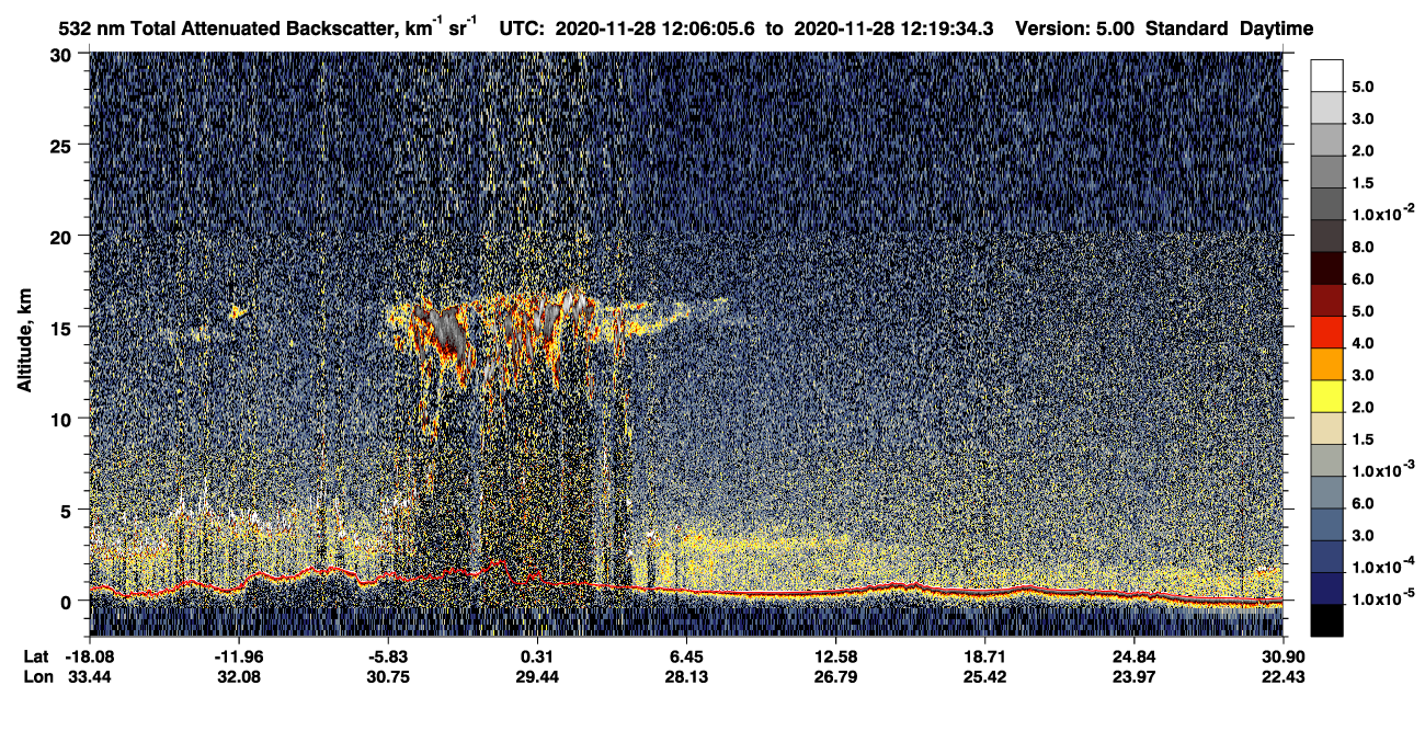 /calipso-imagery/data/BROWSE/production/V5-00/2020-11-28/2020-11-28_11-39-08_V5.00_3_1_CVDcolormap.png image missing