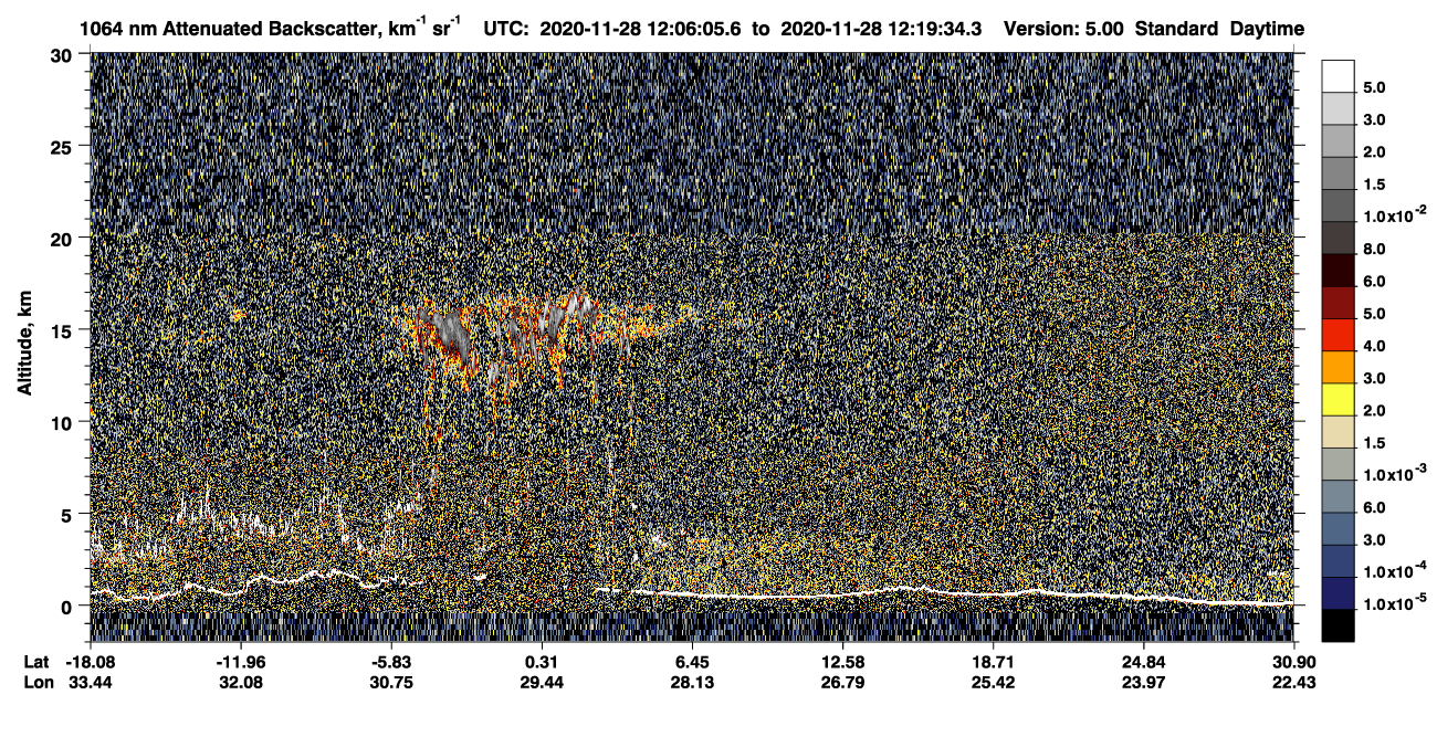 /calipso-imagery/data/BROWSE/production/V5-00/2020-11-28/2020-11-28_11-39-08_V5.00_3_4_CVDcolormap.png image missing