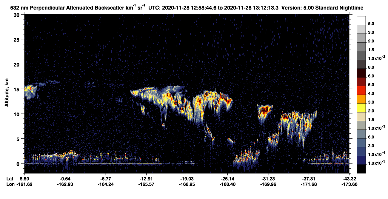 /calipso-imagery/data/BROWSE/production/V5-00/2020-11-28/2020-11-28_12-31-48_V5.00_3_2_CVDcolormap.png image missing