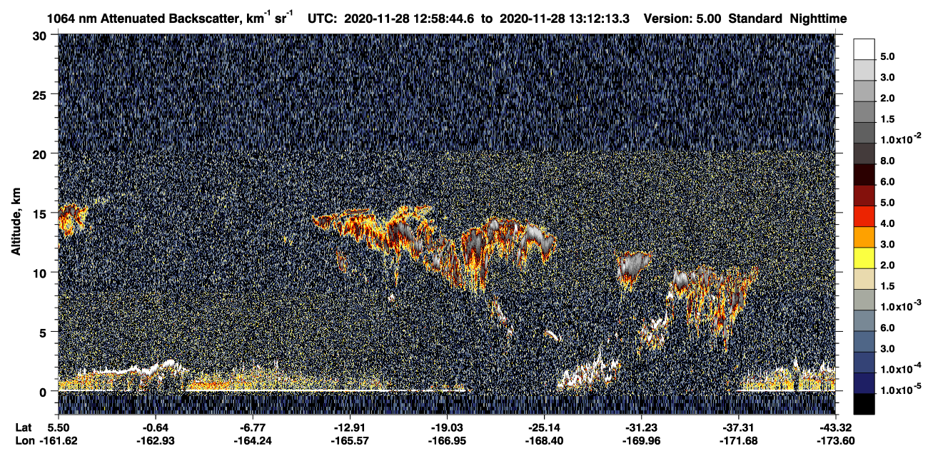 /calipso-imagery/data/BROWSE/production/V5-00/2020-11-28/2020-11-28_12-31-48_V5.00_3_4_CVDcolormap.png image missing