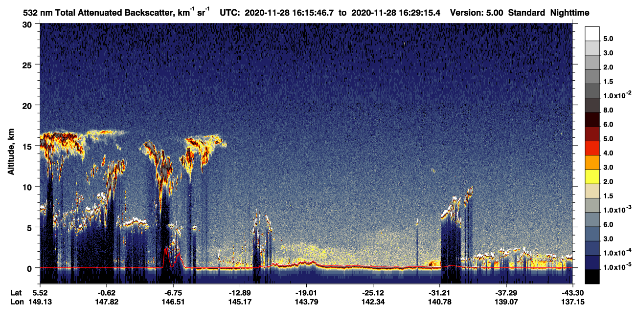 /calipso-imagery/data/BROWSE/production/V5-00/2020-11-28/2020-11-28_15-48-49_V5.00_3_1_CVDcolormap.png image missing