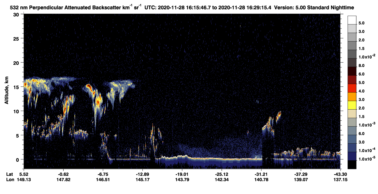 /calipso-imagery/data/BROWSE/production/V5-00/2020-11-28/2020-11-28_15-48-49_V5.00_3_2_CVDcolormap.png image missing