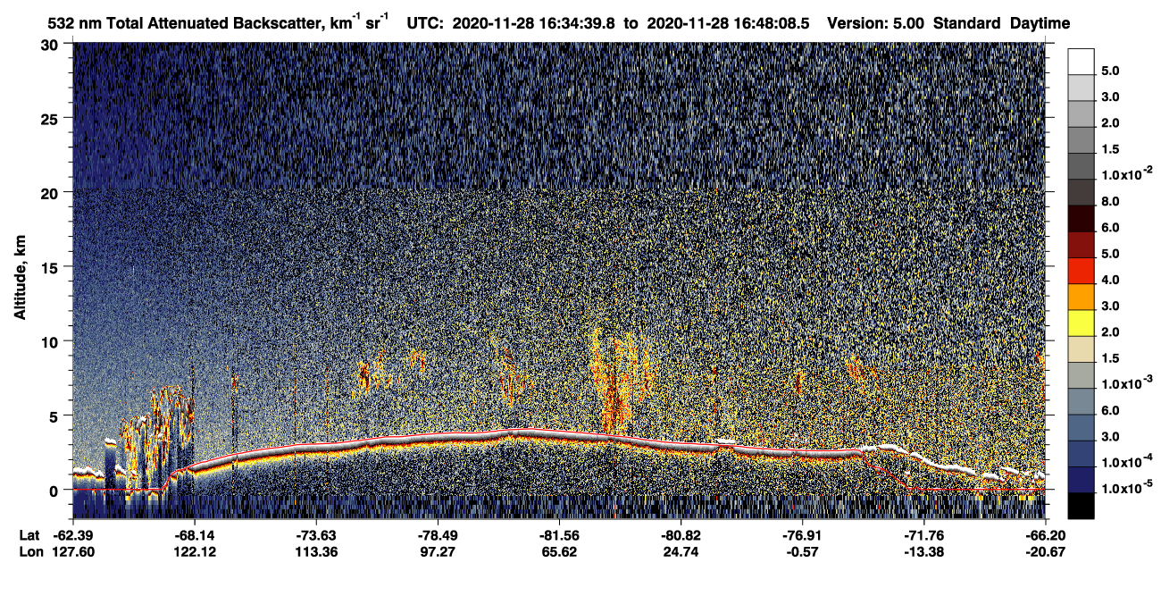 /calipso-imagery/data/BROWSE/production/V5-00/2020-11-28/2020-11-28_16-34-44_V5.00_1_1_CVDcolormap.png image missing