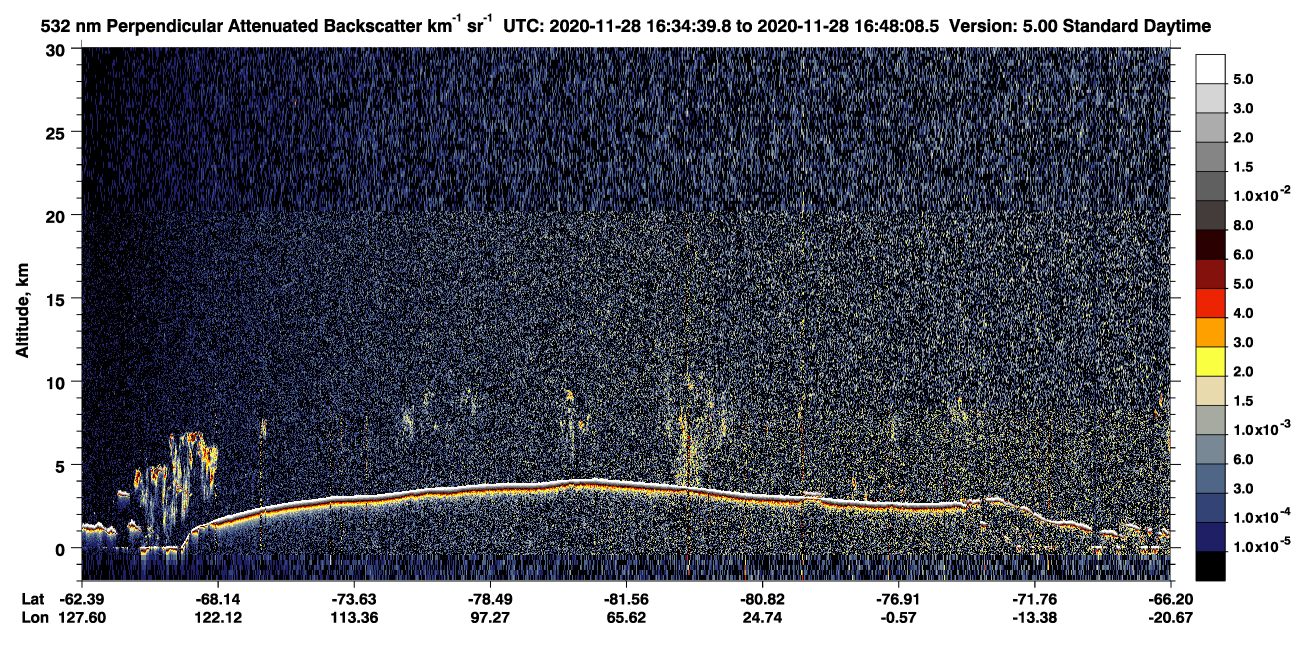 /calipso-imagery/data/BROWSE/production/V5-00/2020-11-28/2020-11-28_16-34-44_V5.00_1_2_CVDcolormap.png image missing