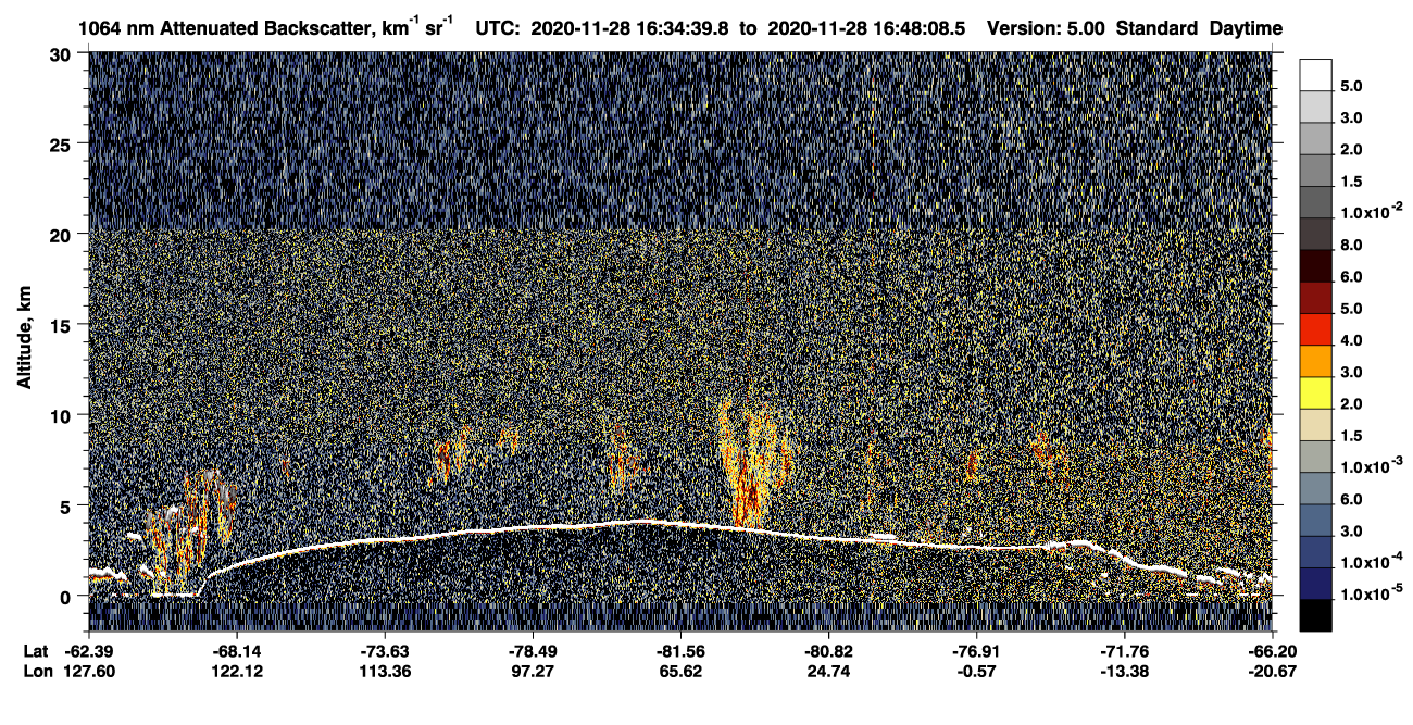 /calipso-imagery/data/BROWSE/production/V5-00/2020-11-28/2020-11-28_16-34-44_V5.00_1_4_CVDcolormap.png image missing