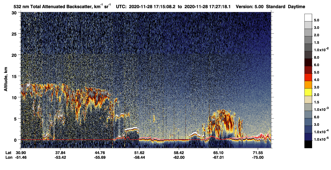 /calipso-imagery/data/BROWSE/production/V5-00/2020-11-28/2020-11-28_16-34-44_V5.00_4_1_CVDcolormap.png image missing