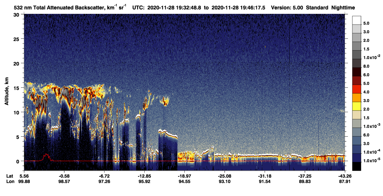 /calipso-imagery/data/BROWSE/production/V5-00/2020-11-28/2020-11-28_19-05-54_V5.00_3_1_CVDcolormap.png image missing